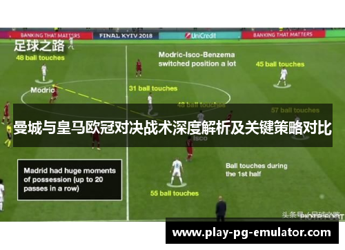 曼城与皇马欧冠对决战术深度解析及关键策略对比