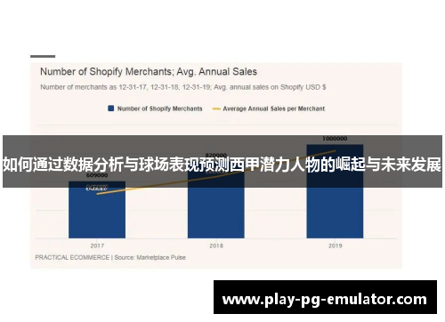 如何通过数据分析与球场表现预测西甲潜力人物的崛起与未来发展