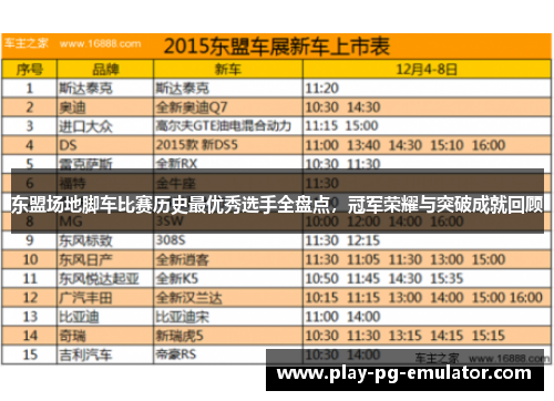 东盟场地脚车比赛历史最优秀选手全盘点，冠军荣耀与突破成就回顾