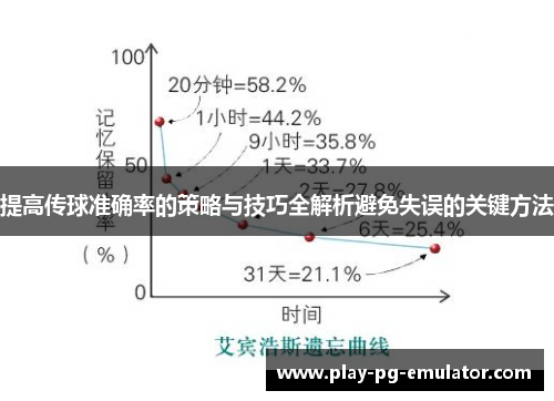 提高传球准确率的策略与技巧全解析避免失误的关键方法
