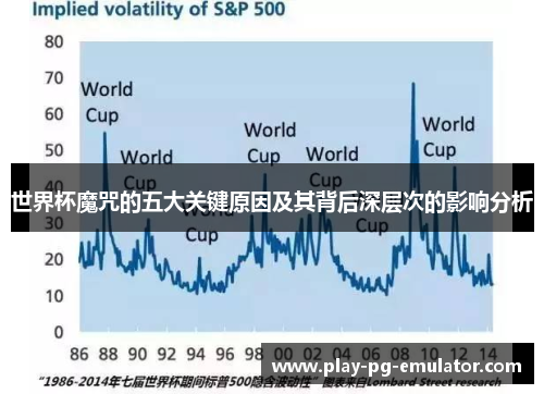 世界杯魔咒的五大关键原因及其背后深层次的影响分析