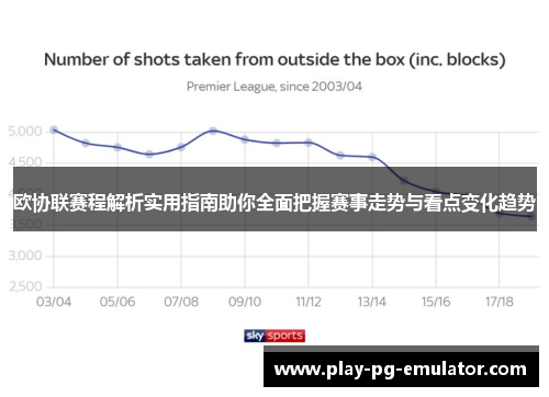 欧协联赛程解析实用指南助你全面把握赛事走势与看点变化趋势